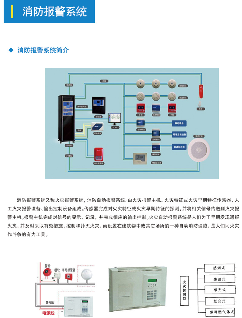 消防报警系统