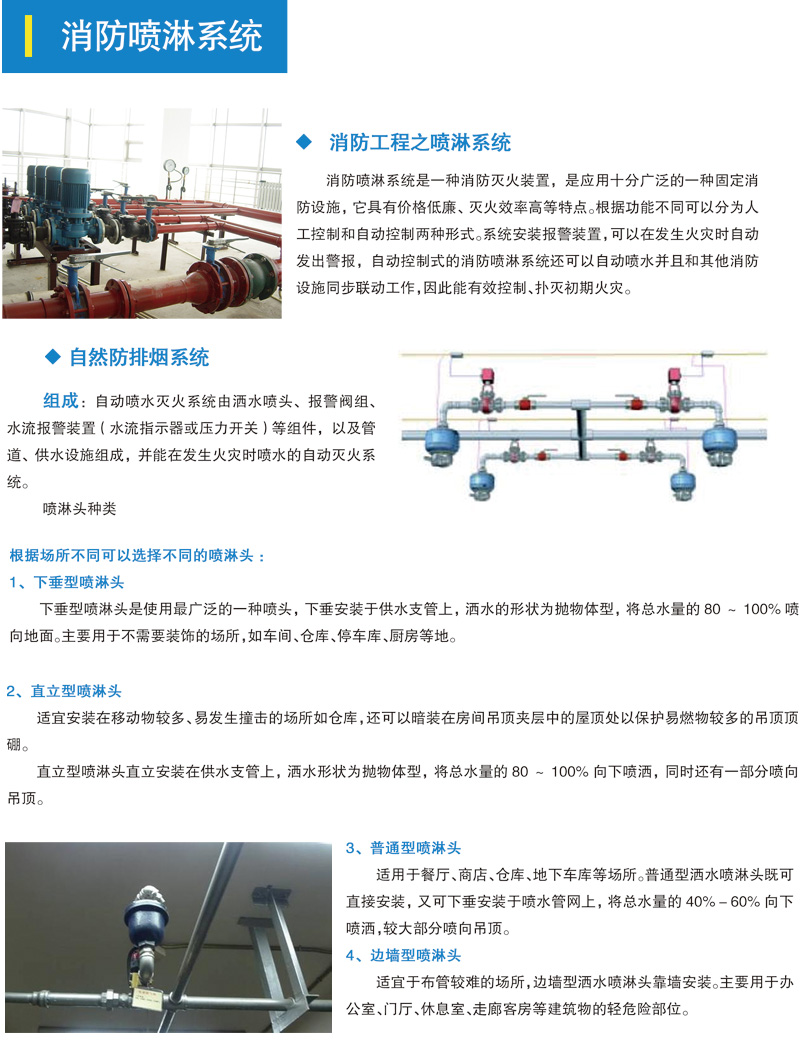 消防喷淋系统
